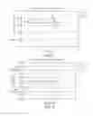 Fig. 09 - FORMULATIONS OF POLYALKYLENE OXIDE-ASPARAGINASE AND METHODS OF MAKING AND USING THE SAME