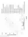 Fig. 12 - Vaccine