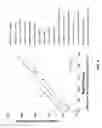 Fig. 13 - Vaccine