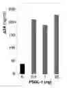 Fig. 01 - Method and system for inactivating virus infectivity for producing live-attenuated vaccines