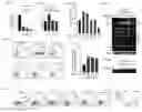 Fig. 09 - Method and system for inactivating virus infectivity for producing live-attenuated vaccines