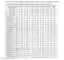 Fig. 02 - Branched chimeric compounds, and methods of use thereof