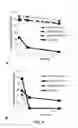 Fig. 07 - Pharmaceutical prodrugs and methods of their preparation and use