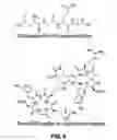 Fig. 07 - One step 64Cu-BaBaSar-RGD2 production method
