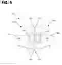 Fig. 07 - Aseptic coupling devices