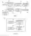 Fig. 07 - Cochlear implant localization system