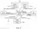 Fig. 07 - Systems and methods for providing medical information and for performing a medically-related process using augmented reality technology