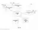 Fig. 02 - Method and system for transitioning between a 2D video and 3D environment
