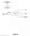 Fig. 09 - Processing quarantined materials