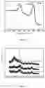 Fig. 06 - MESOPOROUS MANGANESE FERRITE FENTON-LIKE CATALYST, PREPARATION METHOD THEREFOR, AND APPLICATION THEREOF