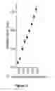 Fig. 12 - Device for high throughput single-cell studies