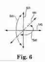 Fig. 07 - Laser cutting