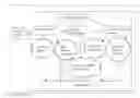 Fig. 01 - Systems and methods for auto-generating a control and monitoring solution for smart and robotics environments
