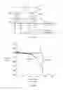 Fig. 07 - Three-dimensional electromechanical adhesive devices and related systems and methods