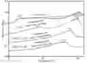 Fig. 01 - Methods and compositions for forming three-dimensional objects by additive fabrication