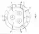 Fig. 12 - Recipe controlled process for making packaging materials
