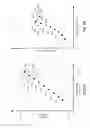 Fig. 07 - System and method for controlling color characteristics of a printed image