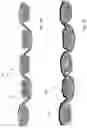 Fig. 02 - Light weight heat-sealed tire