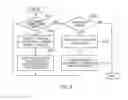 Fig. 07 - Movable power generating system and method for vehicle
