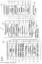 Fig. 02 - Driving assistance device