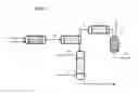 Fig. 02 - A Process for Manufacturing Isocyanates and/or Polycarbonates