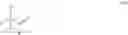 Fig. 43 - Thiocarbonylthio compounds as chain transfer agents suitable for raft polymerization