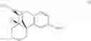 Fig. 02 - Methods for the synthesis of deuterated dextromethorphan