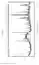 Fig. 02 - Methods for preparing substituted 5,6-dihydro-6-phenylbenzo[f]isoquinolin-2-amine
