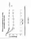 Fig. 02 - SODIUM CHANNEL BLOCKERS