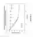 Fig. 07 - SODIUM CHANNEL BLOCKERS