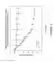 Fig. 09 - SODIUM CHANNEL BLOCKERS
