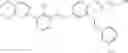 Fig. 35 - Benzyl phenyl ether derivative, preparation method therefor, and pharmaceutical composition and uses thereof