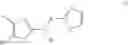 Fig. 02 - Substituted aminothiazoles
