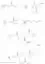 Fig. 04 - Substituted aminothiazoles