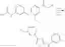 Fig. 131 - Substituted aminothiazoles