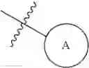 Fig. 265 - Heterocyclic amide compound