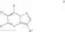 Fig. 06 - TYK2 inhibitors and uses thereof