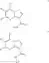 Fig. 76 - TYK2 inhibitors and uses thereof