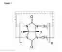 Fig. 02 - Process for the preparation of cucurbituril and/or one or more derivatives thereof