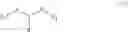Fig. 06 - Process for the preparation of cucurbituril and/or one or more derivatives thereof