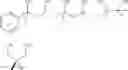 Fig. 04 - Hydroxide-catalyzed formation of silicon-oxygen bonds by dehydrogenative coupling of hydrosilanes and alcohols