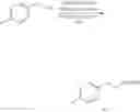 Fig. 46 - Hydroxide-catalyzed formation of silicon-oxygen bonds by dehydrogenative coupling of hydrosilanes and alcohols