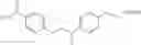 Fig. 50 - Hydroxide-catalyzed formation of silicon-oxygen bonds by dehydrogenative coupling of hydrosilanes and alcohols