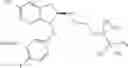 Fig. 167 - Tricyclic sulfones as RORγ modulators