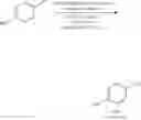 Fig. 100 - Allyl phosphine complexes of palladium and their use in catalysis