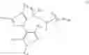Fig. 103 - Allyl phosphine complexes of palladium and their use in catalysis