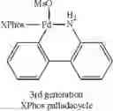 Fig. 65 - Allyl phosphine complexes of palladium and their use in catalysis