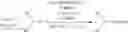 Fig. 66 - Allyl phosphine complexes of palladium and their use in catalysis