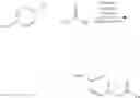 Fig. 90 - Allyl phosphine complexes of palladium and their use in catalysis