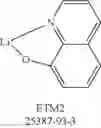 Fig. 182 - Method for the separation of enantiomeric mixtures from metal complexes